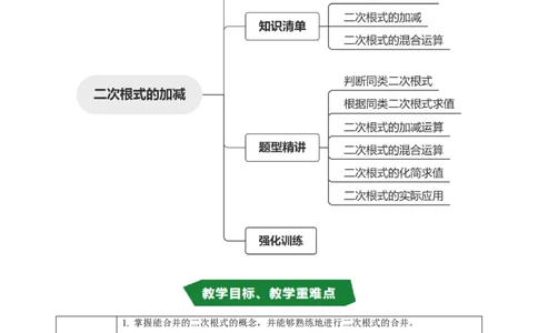 专题19.5二次根式的加减（高效培优讲义）（试题版）_初中数学人教版_八年级数学下册_保存转存之后查看(1)_2026春季新版-持续更新中_第二套-知_08讲义练习