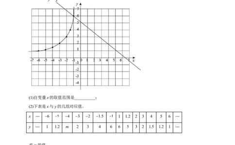 专题09与反比例函数图象有关的拓展探究（原卷版）_初中数学人教版_9下-初中数学人教版_07专项讲练_微专题2022-2023学年九年级数学下册常考点微专题提分精练（人教版）