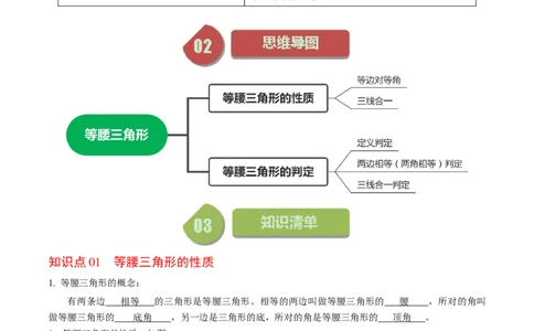 第03讲等腰三角形（教师版）_初中数学_八年级数学上册（人教版）_同步讲义-U18_2024版