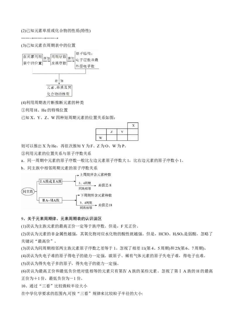专题07物质结构与元素周期律（讲义）（解析版）_05高考化学_2024年新高考资料_2.2024二轮复习_高频考点2024年高考化学二轮复习高频考点追踪与预测（新高考专用）
