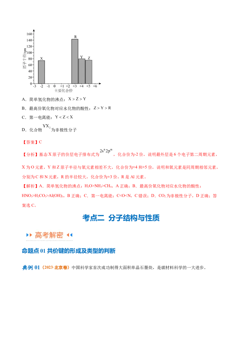 专题07物质结构与元素周期律（讲义）（解析版）_05高考化学_2024年新高考资料_2.2024二轮复习_高频考点2024年高考化学二轮复习高频考点追踪与预测（新高考专用）