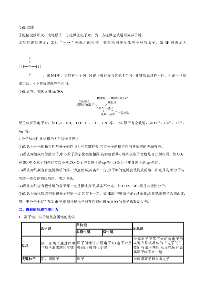 专题07物质结构与元素周期律（讲义）（解析版）_05高考化学_2024年新高考资料_2.2024二轮复习_高频考点2024年高考化学二轮复习高频考点追踪与预测（新高考专用）
