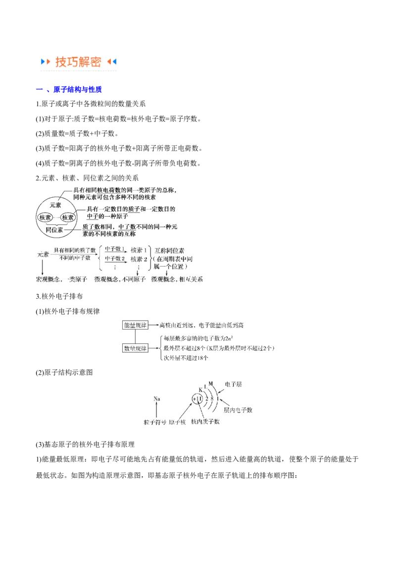 专题07物质结构与元素周期律（讲义）（解析版）_05高考化学_2024年新高考资料_2.2024二轮复习_高频考点2024年高考化学二轮复习高频考点追踪与预测（新高考专用）