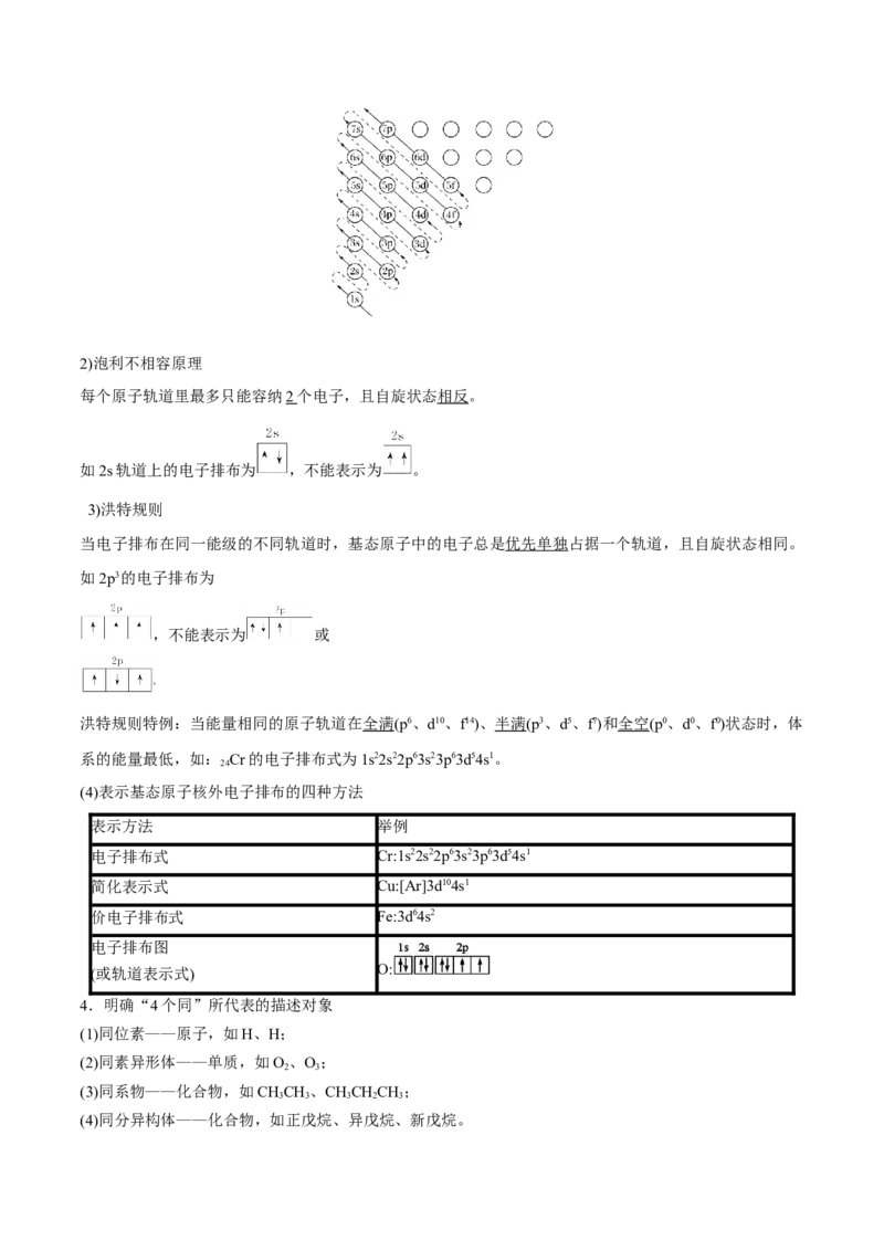 专题07物质结构与元素周期律（讲义）（解析版）_05高考化学_2024年新高考资料_2.2024二轮复习_高频考点2024年高考化学二轮复习高频考点追踪与预测（新高考专用）