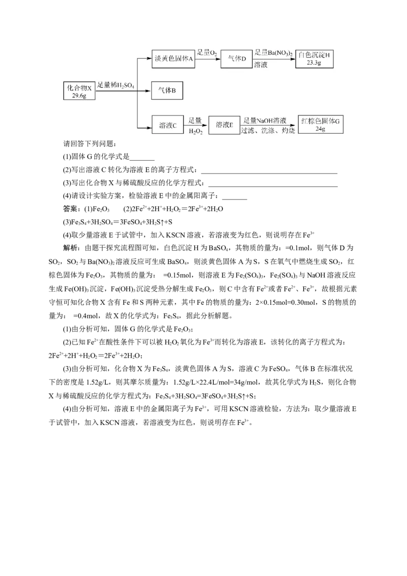 2024届高考化学一轮复习限时训练：《化学物质及其变化》专题15(解析版)_05高考化学_2024年新高考资料_3.2024专项复习_2024届高考化学一轮复习限时训练