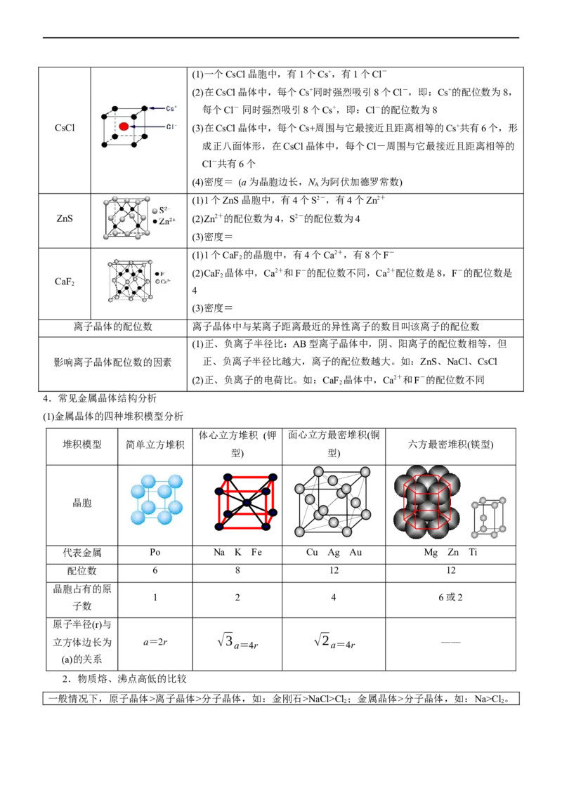 专题15物质结构与性质（讲）（教师版）_05高考化学_通用版（老高考）复习资料_2023年复习资料_二轮复习_2023年高考化学二轮复习讲练测（全国通用）
