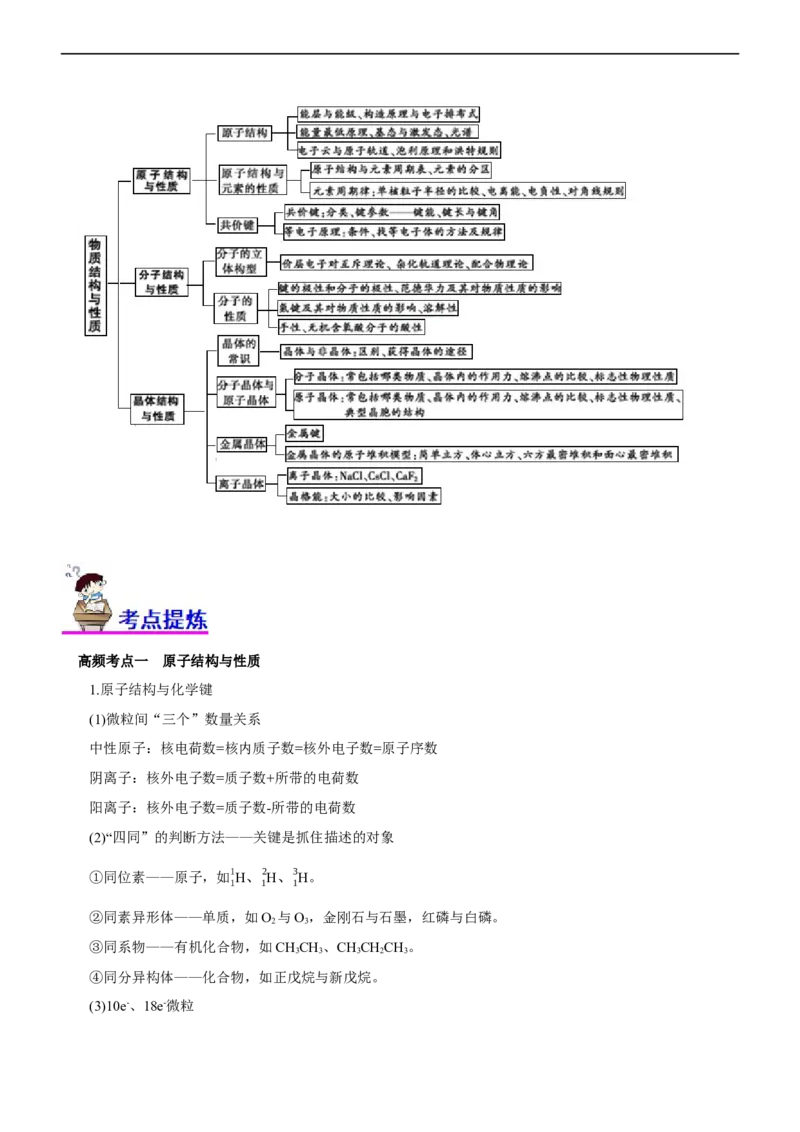 专题15物质结构与性质（讲）（教师版）_05高考化学_通用版（老高考）复习资料_2023年复习资料_二轮复习_2023年高考化学二轮复习讲练测（全国通用）