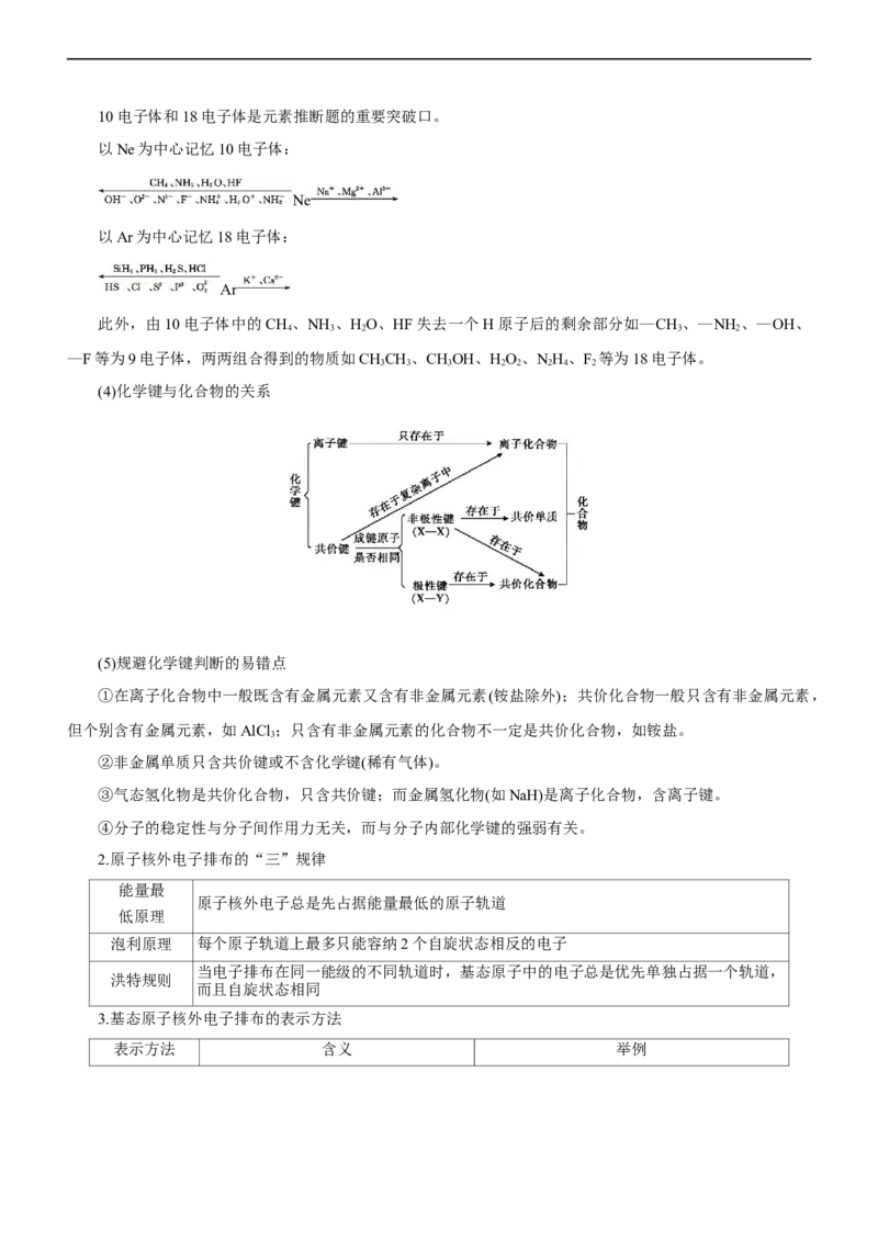专题15物质结构与性质（讲）（教师版）_05高考化学_通用版（老高考）复习资料_2023年复习资料_二轮复习_2023年高考化学二轮复习讲练测（全国通用）