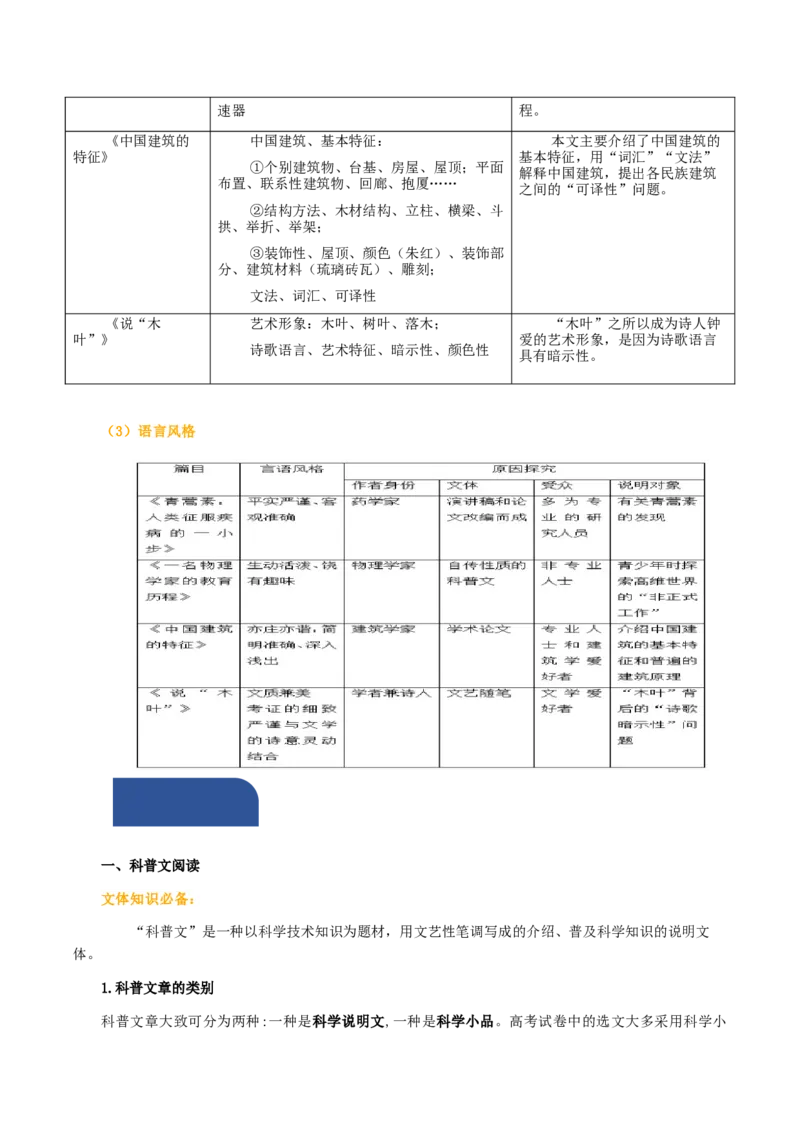 第三单元（知识清单）-（统编版必修下册）_高语_高中语文_必修下册_知识清单