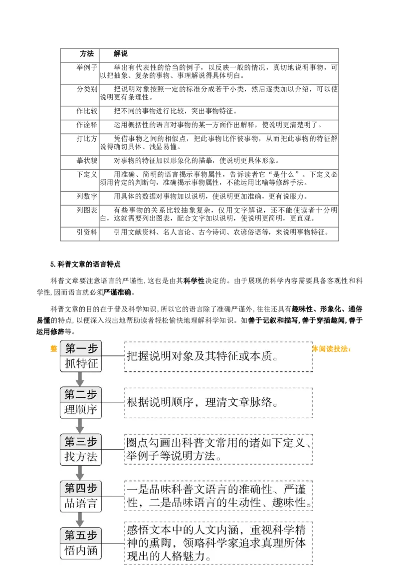 第三单元（知识清单）-（统编版必修下册）_高语_高中语文_必修下册_知识清单