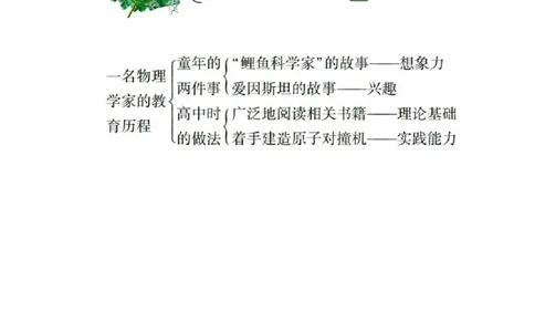 第三单元（知识清单）-（统编版必修下册）_高语_高中语文_必修下册_知识清单