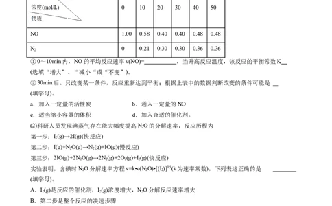 专题40原理综合-2024年高考化学一轮复习基础考点必刷好题（新教材新高考）（原卷版）_05高考化学_2024年新高考资料_1.2024一轮复习