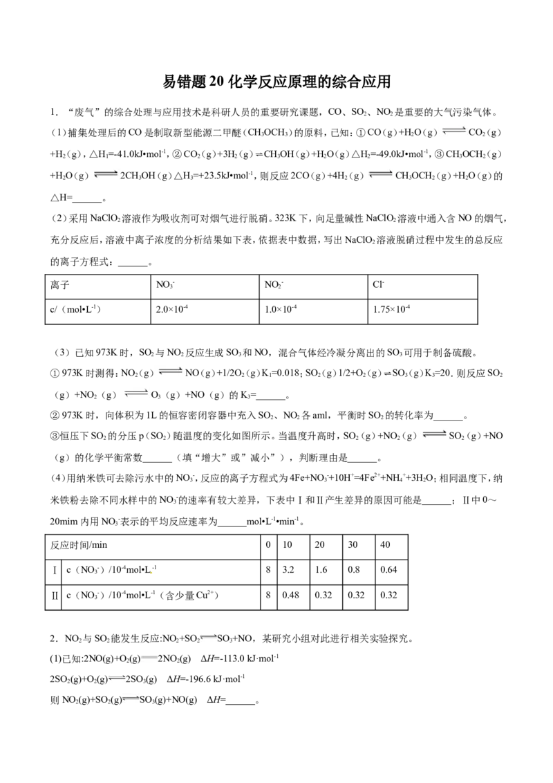 专题20化学反应原理的综合应用-2019年高考化学易错题汇总（原卷版）_05高考化学_新高考复习资料_2022年新高考资料_2022年一轮复习各版本_1.高考化学2022年一轮复习通用版_原卷版