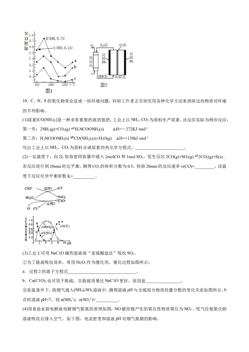 专题20化学反应原理的综合应用-2019年高考化学易错题汇总（原卷版）_05高考化学_新高考复习资料_2022年新高考资料_2022年一轮复习各版本_1.高考化学2022年一轮复习通用版_原卷版