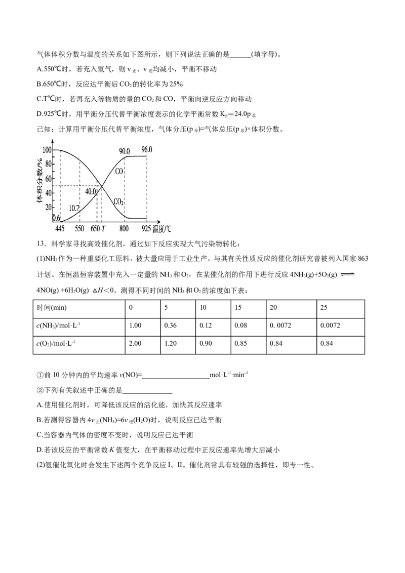 专题20化学反应原理的综合应用-2019年高考化学易错题汇总（原卷版）_05高考化学_新高考复习资料_2022年新高考资料_2022年一轮复习各版本_1.高考化学2022年一轮复习通用版_原卷版