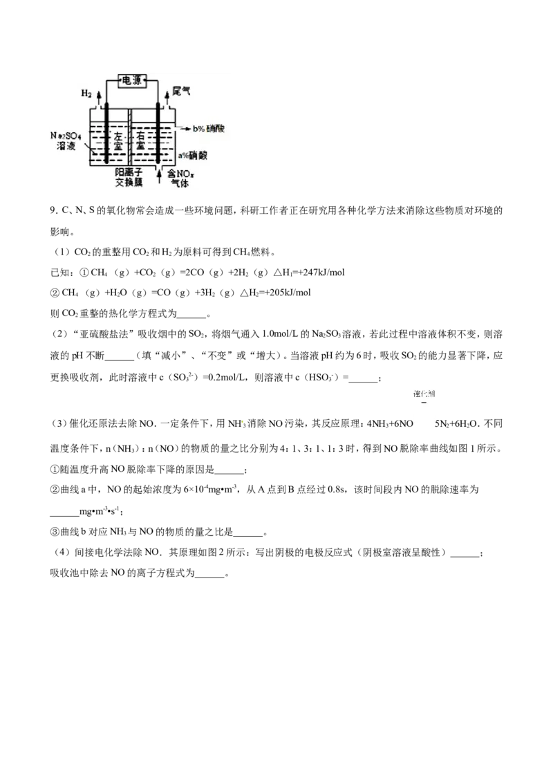 专题20化学反应原理的综合应用-2019年高考化学易错题汇总（原卷版）_05高考化学_新高考复习资料_2022年新高考资料_2022年一轮复习各版本_1.高考化学2022年一轮复习通用版_原卷版