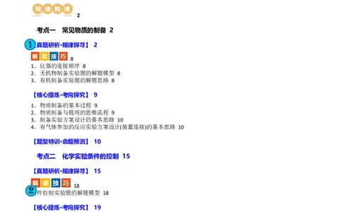 专题16化学实验综合(题型突破)(讲义)(原卷版)_05高考化学_2024年新高考资料_2.2024二轮复习_2024年高考化学二轮复习讲练测（新教材新高考）