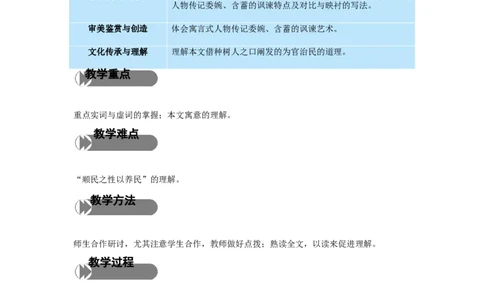 精品教学《种树郭橐驼传》（教学设计）-2020-2021学年高二语文同步教学(统编版选择性必修下)_高语_人教版高中语文_05部编高中语文选择性必修下册_03课件+教案