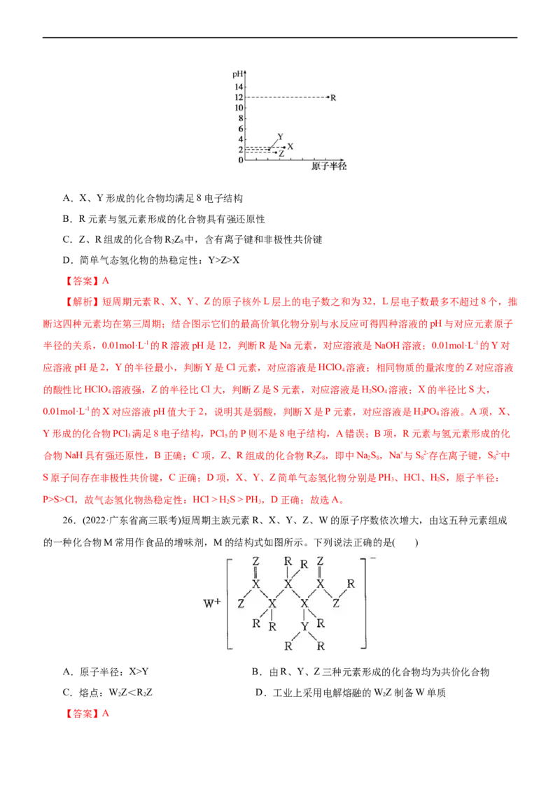 专题05物质结构与元素周期律（练）（解析版）_05高考化学_通用版（老高考）复习资料_2023年复习资料_二轮复习_2023年高考化学二轮复习讲练测（全国通用）