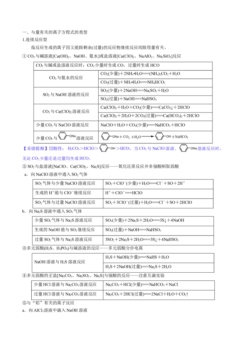 专题03离子反应（讲义）（原卷版）_05高考化学_2024年新高考资料_2.2024二轮复习_高频考点2024年高考化学二轮复习高频考点追踪与预测（新高考专用）