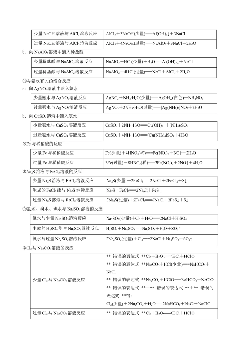 专题03离子反应（讲义）（原卷版）_05高考化学_2024年新高考资料_2.2024二轮复习_高频考点2024年高考化学二轮复习高频考点追踪与预测（新高考专用）