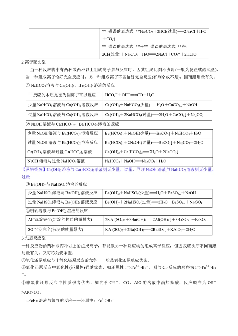 专题03离子反应（讲义）（原卷版）_05高考化学_2024年新高考资料_2.2024二轮复习_高频考点2024年高考化学二轮复习高频考点追踪与预测（新高考专用）