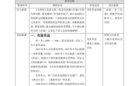 红烛教学设计_高语_人教版高中语文_01部编高中语文必修上册_04课件+教案+课文录音配套版（3.6更新）_2.2《红烛》课件+教案