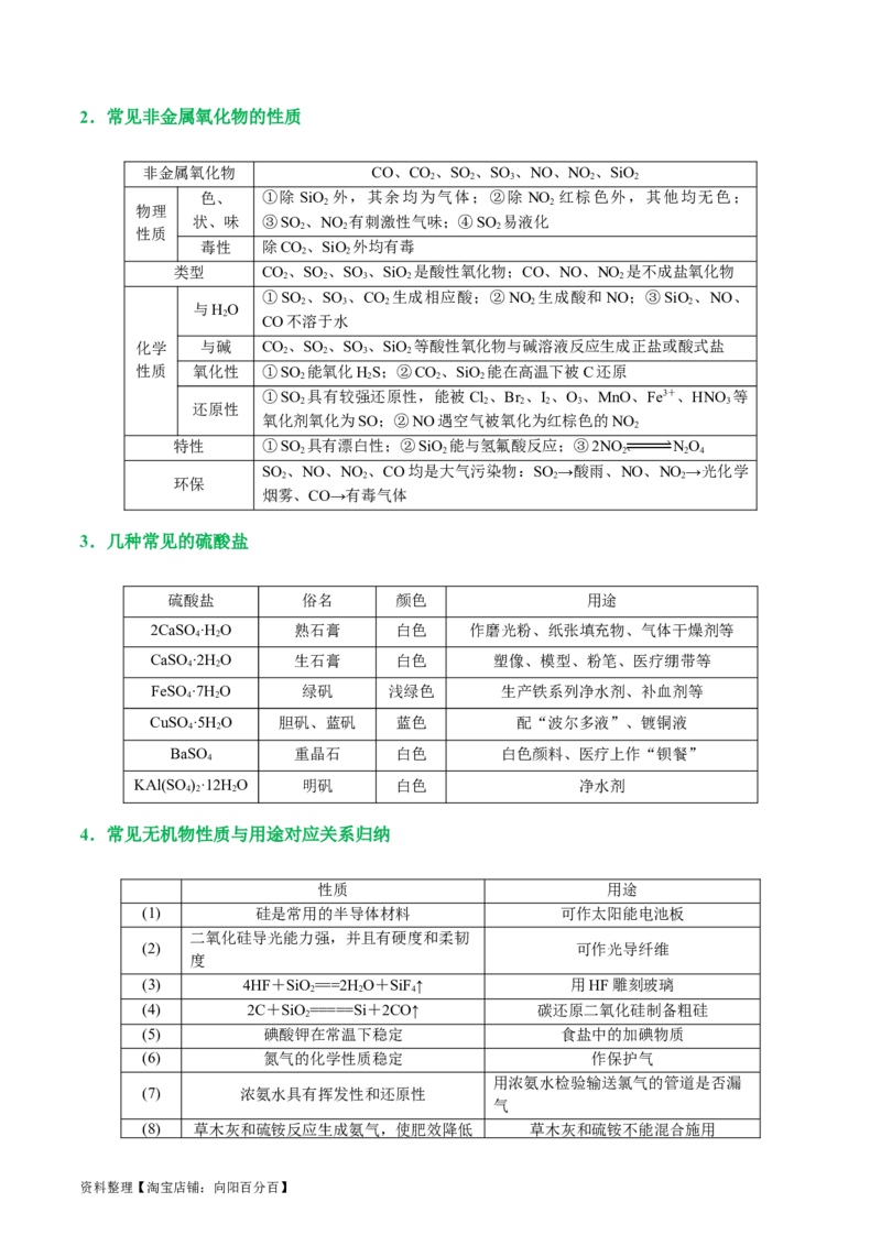 专题05元素及其化合物的性质与应用(讲义)(解析版)_05高考化学_新高考复习资料_2024年新高考资料_二轮复习资料_2024年高考化学二轮复习讲练测（新教材新高考）_教师版（含答案解析）