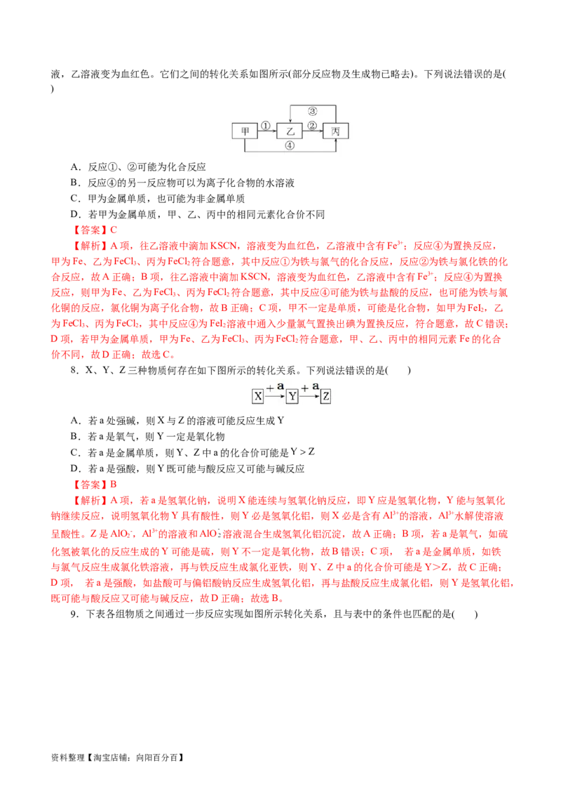 专题05元素及其化合物的性质与应用(讲义)(解析版)_05高考化学_新高考复习资料_2024年新高考资料_二轮复习资料_2024年高考化学二轮复习讲练测（新教材新高考）_教师版（含答案解析）