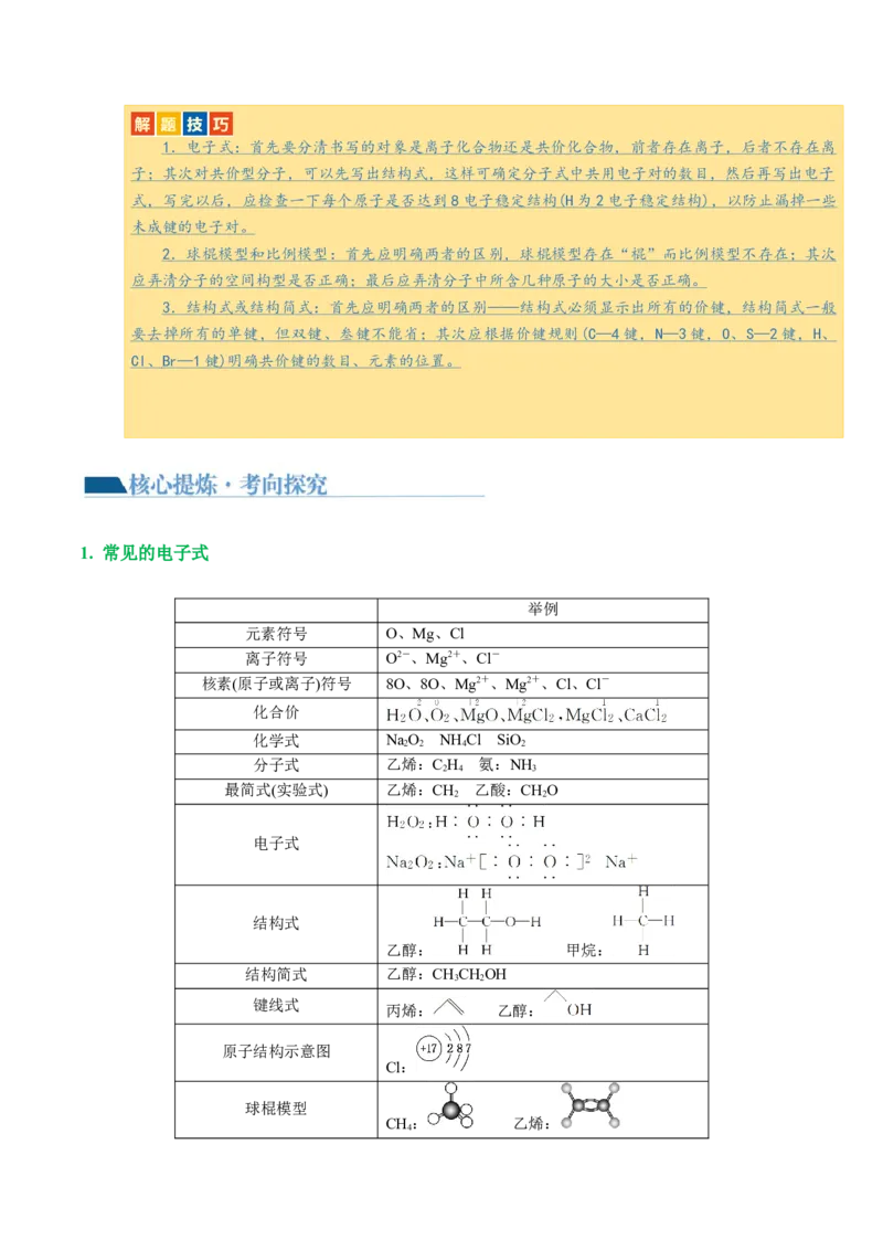 专题01化学物质及其变化（讲义）（解析版）_05高考化学_2024年新高考资料_2.2024二轮复习_2024年高考化学二轮复习讲练测（新教材新高考）