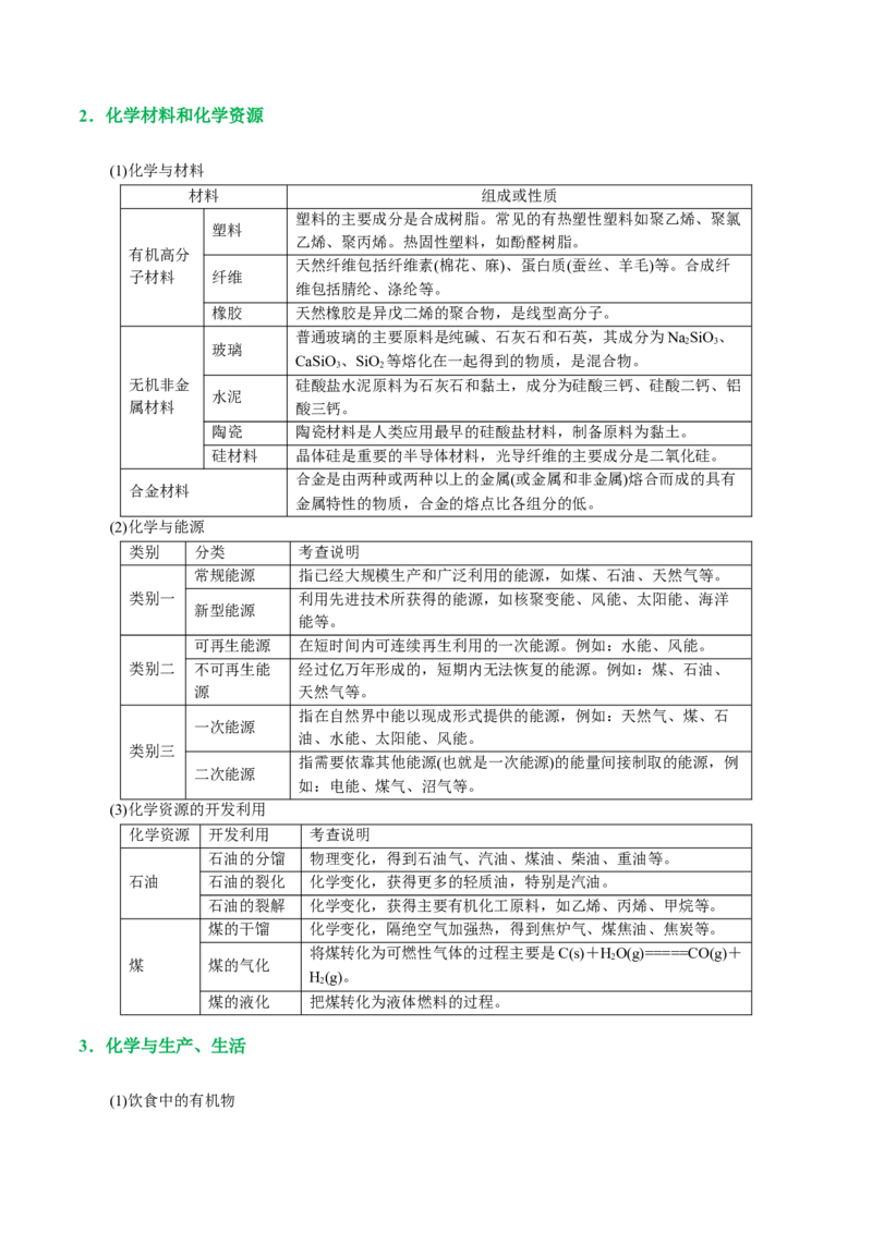 专题01化学物质及其变化（讲义）（解析版）_05高考化学_2024年新高考资料_2.2024二轮复习_2024年高考化学二轮复习讲练测（新教材新高考）