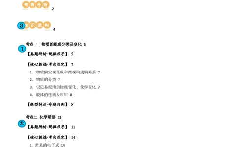 专题01化学物质及其变化（讲义）（解析版）_05高考化学_2024年新高考资料_2.2024二轮复习_2024年高考化学二轮复习讲练测（新教材新高考）