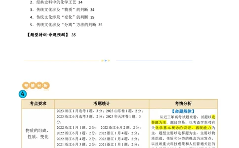 专题01化学物质及其变化（讲义）（解析版）_05高考化学_2024年新高考资料_2.2024二轮复习_2024年高考化学二轮复习讲练测（新教材新高考）