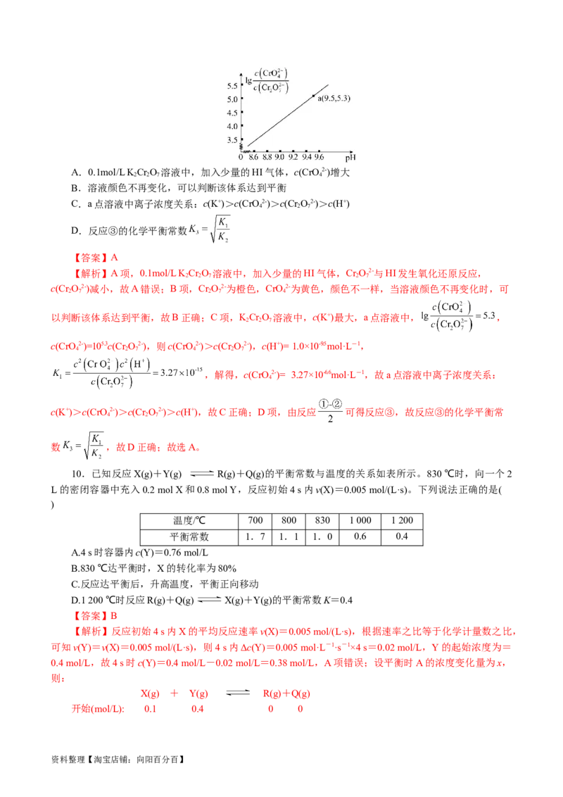 专题07化学反应速率与化学平衡(讲义)(解析版)_05高考化学_新高考复习资料_2024年新高考资料_二轮复习资料_2024年高考化学二轮复习讲练测（新教材新高考）_配套讲义（原卷版+解析版）