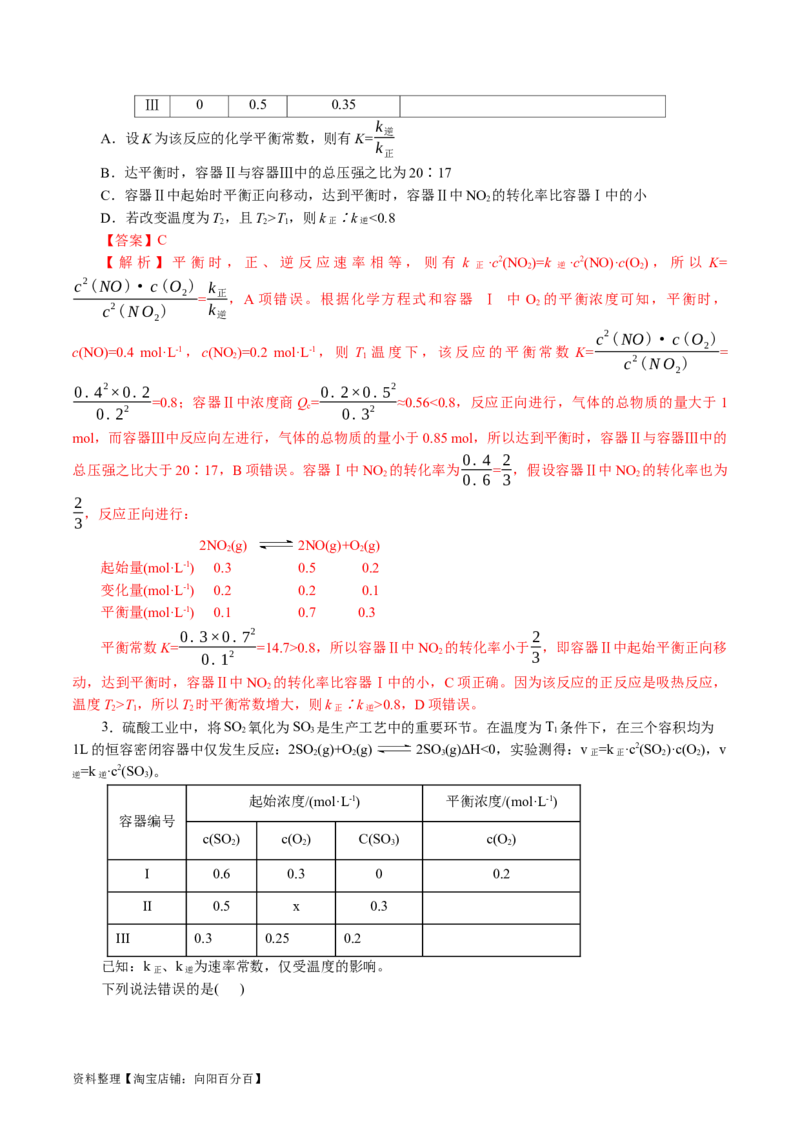 专题07化学反应速率与化学平衡(讲义)(解析版)_05高考化学_新高考复习资料_2024年新高考资料_二轮复习资料_2024年高考化学二轮复习讲练测（新教材新高考）_配套讲义（原卷版+解析版）
