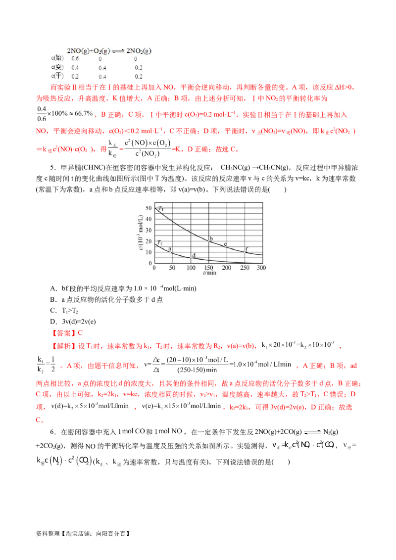 专题07化学反应速率与化学平衡(讲义)(解析版)_05高考化学_新高考复习资料_2024年新高考资料_二轮复习资料_2024年高考化学二轮复习讲练测（新教材新高考）_配套讲义（原卷版+解析版）