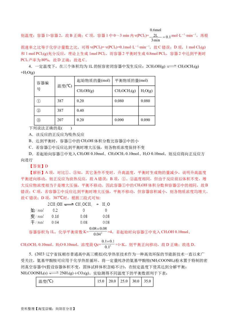 专题07化学反应速率与化学平衡(讲义)(解析版)_05高考化学_新高考复习资料_2024年新高考资料_二轮复习资料_2024年高考化学二轮复习讲练测（新教材新高考）_配套讲义（原卷版+解析版）