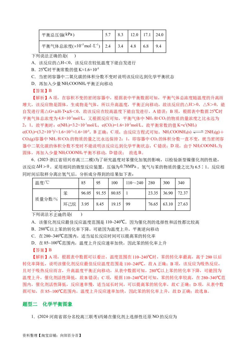专题07化学反应速率与化学平衡(讲义)(解析版)_05高考化学_新高考复习资料_2024年新高考资料_二轮复习资料_2024年高考化学二轮复习讲练测（新教材新高考）_配套讲义（原卷版+解析版）