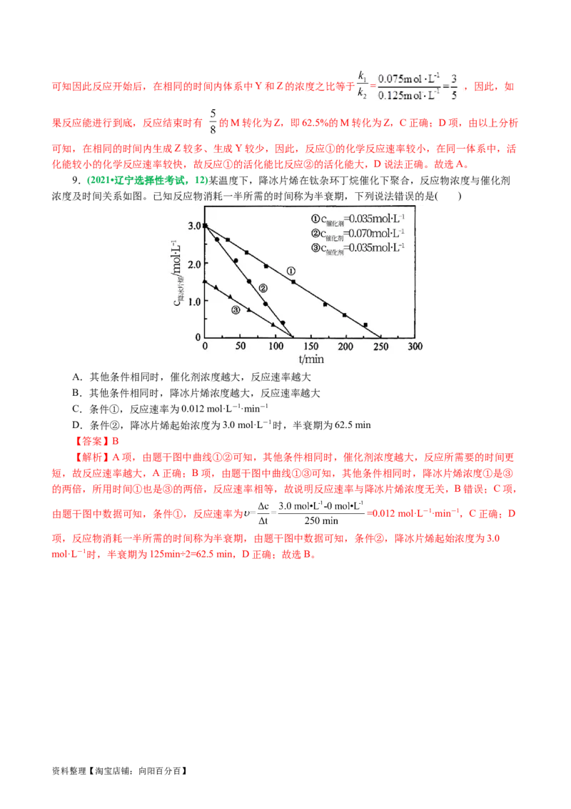 专题07化学反应速率与化学平衡(讲义)(解析版)_05高考化学_新高考复习资料_2024年新高考资料_二轮复习资料_2024年高考化学二轮复习讲练测（新教材新高考）_配套讲义（原卷版+解析版）