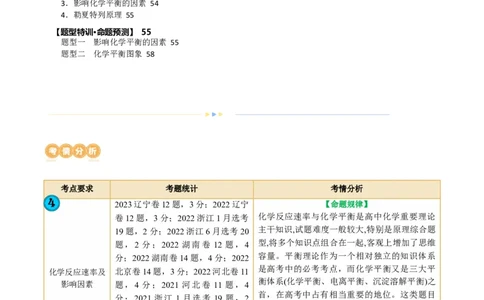 专题07化学反应速率与化学平衡(讲义)(解析版)_05高考化学_新高考复习资料_2024年新高考资料_二轮复习资料_2024年高考化学二轮复习讲练测（新教材新高考）_配套讲义（原卷版+解析版）