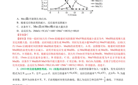 专题07化学反应速率与化学平衡(讲义)(解析版)_05高考化学_新高考复习资料_2024年新高考资料_二轮复习资料_2024年高考化学二轮复习讲练测（新教材新高考）_配套讲义（原卷版+解析版）