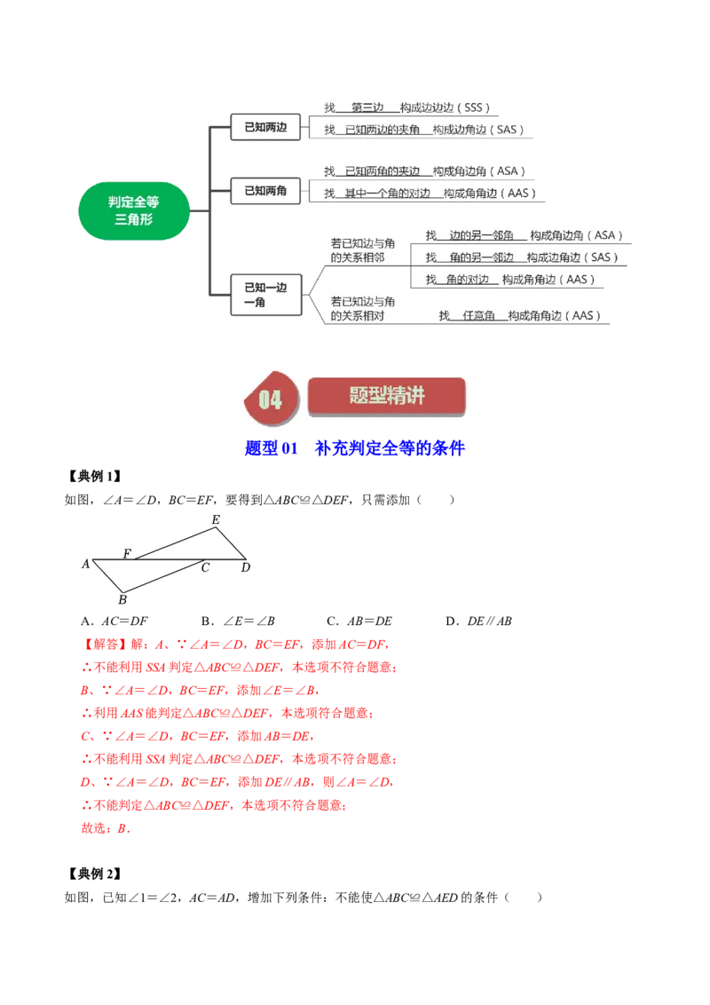 第02讲全等三角形的判定（教师版）_初中数学_八年级数学上册（人教版）_同步讲义-U18_2024版