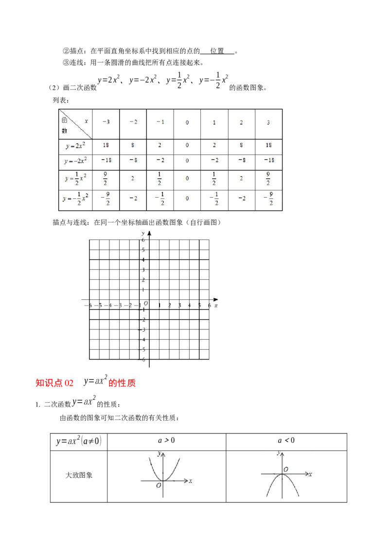 第02讲二次函数的图象与性质（1）（3个知识点+4类热点题型讲练+习题巩固）（教师版）_初中数学_九年级数学上册（人教版）_同步讲义-U18_2025版