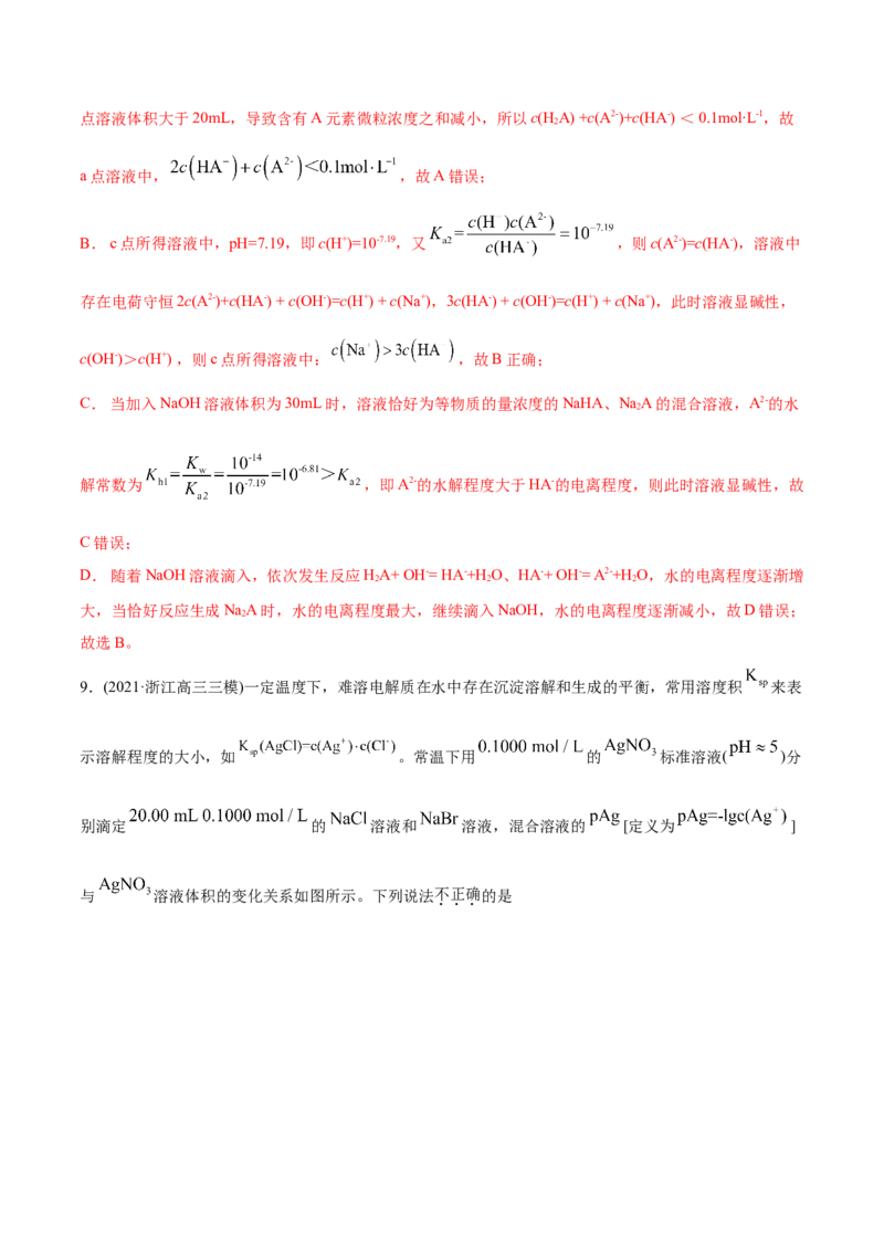 专题10水溶液中的离子平衡-2021年高考化学真题与模拟题分类训练（教师版含解析）_05高考化学_新高考复习资料_2023年新高考资料_一轮复习_2023年新高考大一轮复习讲义