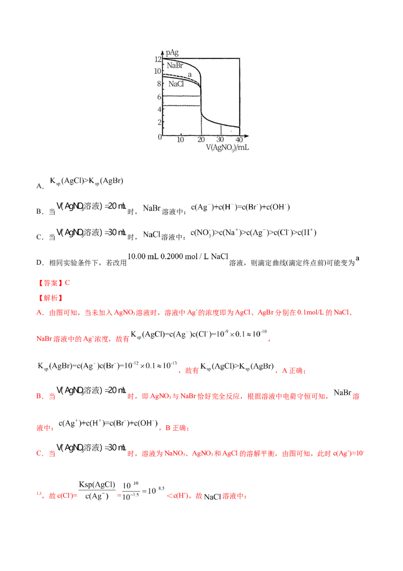 专题10水溶液中的离子平衡-2021年高考化学真题与模拟题分类训练（教师版含解析）_05高考化学_新高考复习资料_2023年新高考资料_一轮复习_2023年新高考大一轮复习讲义