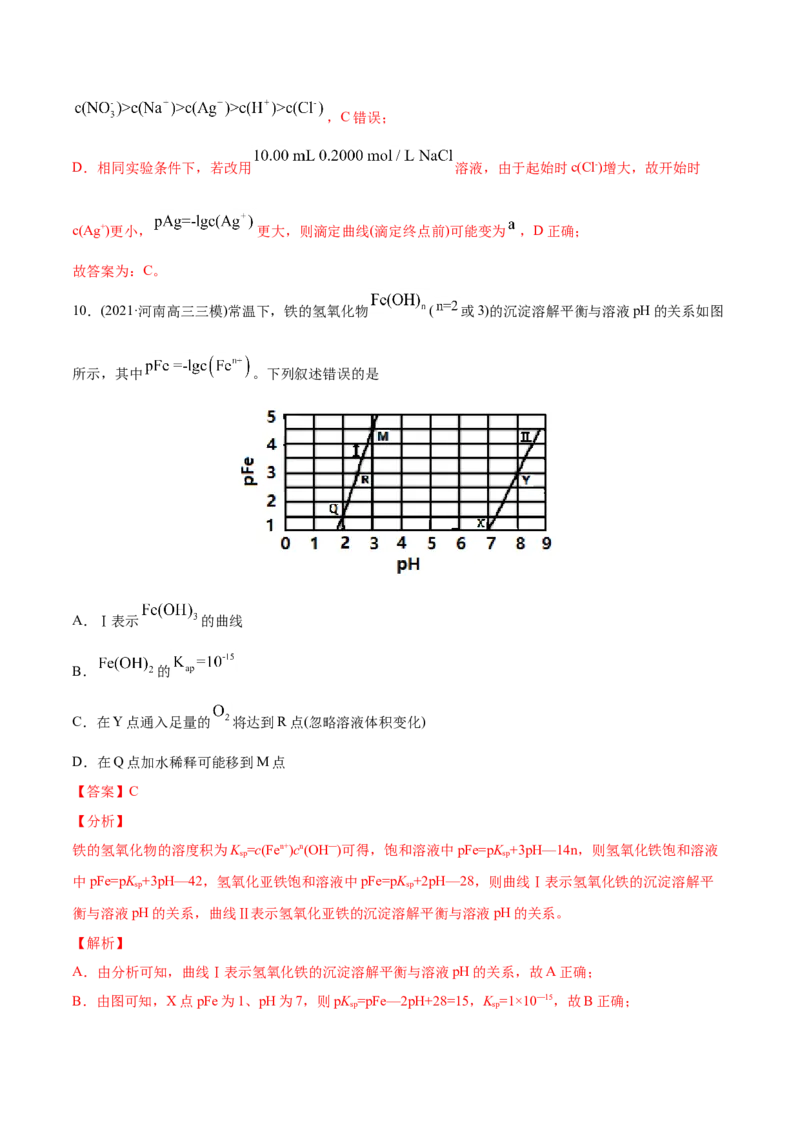 专题10水溶液中的离子平衡-2021年高考化学真题与模拟题分类训练（教师版含解析）_05高考化学_新高考复习资料_2023年新高考资料_一轮复习_2023年新高考大一轮复习讲义
