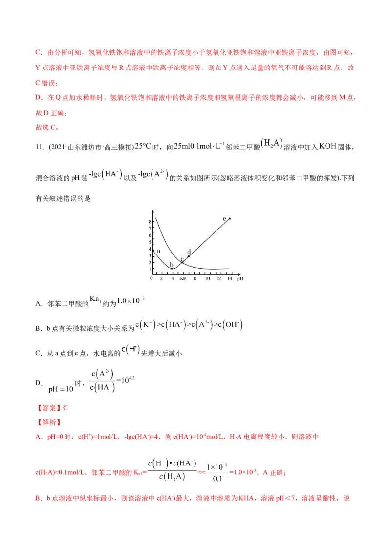 专题10水溶液中的离子平衡-2021年高考化学真题与模拟题分类训练（教师版含解析）_05高考化学_新高考复习资料_2023年新高考资料_一轮复习_2023年新高考大一轮复习讲义