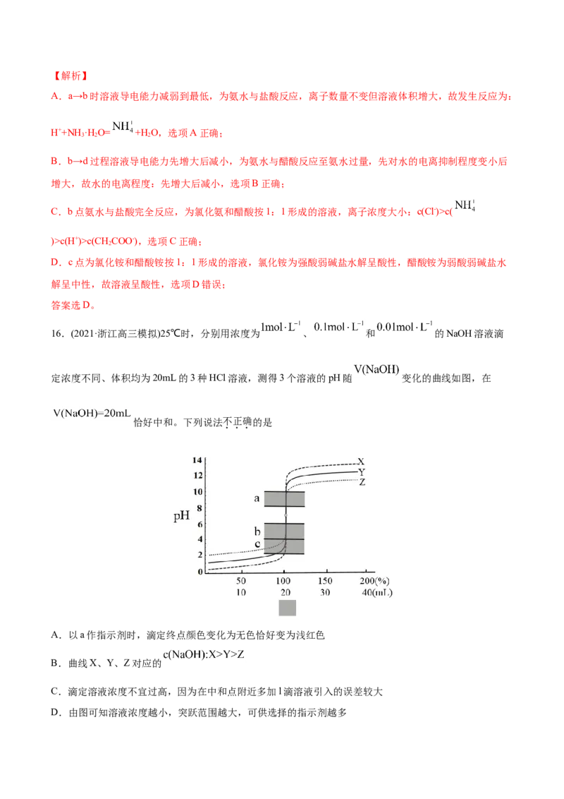 专题10水溶液中的离子平衡-2021年高考化学真题与模拟题分类训练（教师版含解析）_05高考化学_新高考复习资料_2023年新高考资料_一轮复习_2023年新高考大一轮复习讲义