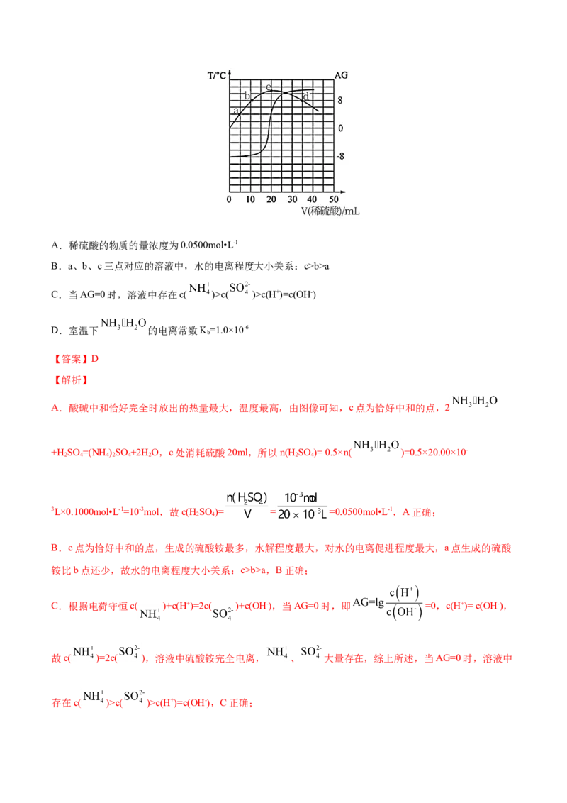 专题10水溶液中的离子平衡-2021年高考化学真题与模拟题分类训练（教师版含解析）_05高考化学_新高考复习资料_2023年新高考资料_一轮复习_2023年新高考大一轮复习讲义