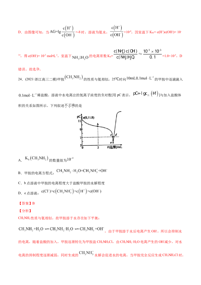 专题10水溶液中的离子平衡-2021年高考化学真题与模拟题分类训练（教师版含解析）_05高考化学_新高考复习资料_2023年新高考资料_一轮复习_2023年新高考大一轮复习讲义